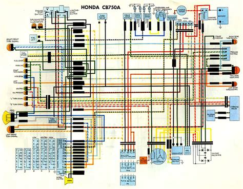 Honda CB750 Wiring Diagrams